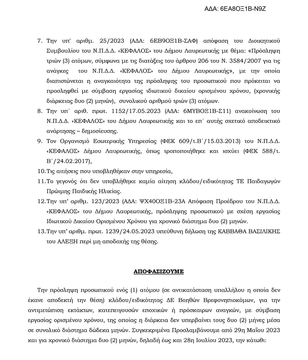 Υπ΄ αριθμ. 124/2023 απόφαση Προέδρου του Ν.Π.Δ.Δ. «ΚΕΦΑΛΟΣ» του Δήμου
Λαυρεωτικής. Πρόσληψη προσωπικού με σχέση εργασίας Ιδιωτικού Δικαίου
Ορισμένου Χρόνου για χρονικό διάστημα δυο (2) μηνών.